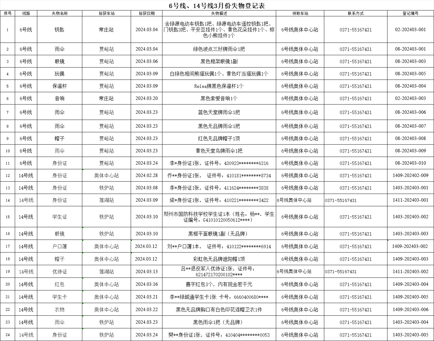 6、14號線失物.png